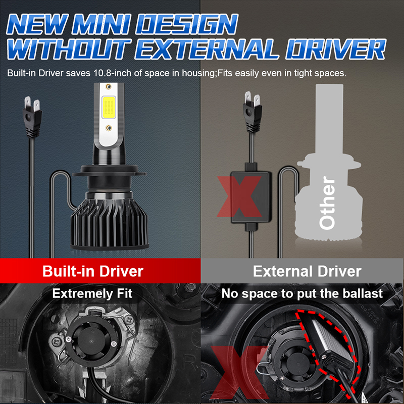Светодиодные лампы для автомоб – обзор и цена Car Led Bulb H1 H3 H8 H11
