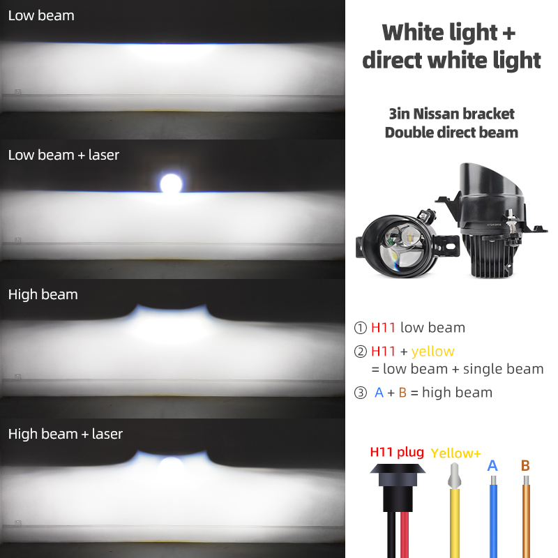 Универсальные 3-дюймовые Bi-LE – обзор и цена Laser Led Headlight Projector Lens