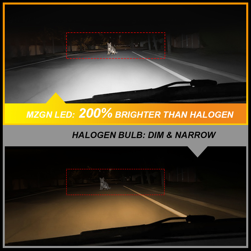 MZGN 2 шт. 6500 лм H1 лампа дл – обзор и цена Led Headlight 6500K White 12000Lm