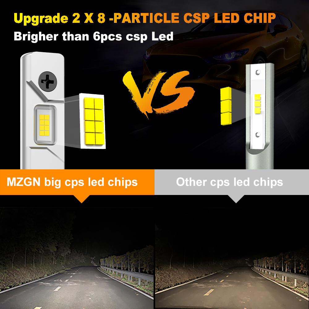 MZGN 2 шт. 6500 лм H1 лампа дл – обзор и цена Led Headlight 6500K White 12000Lm