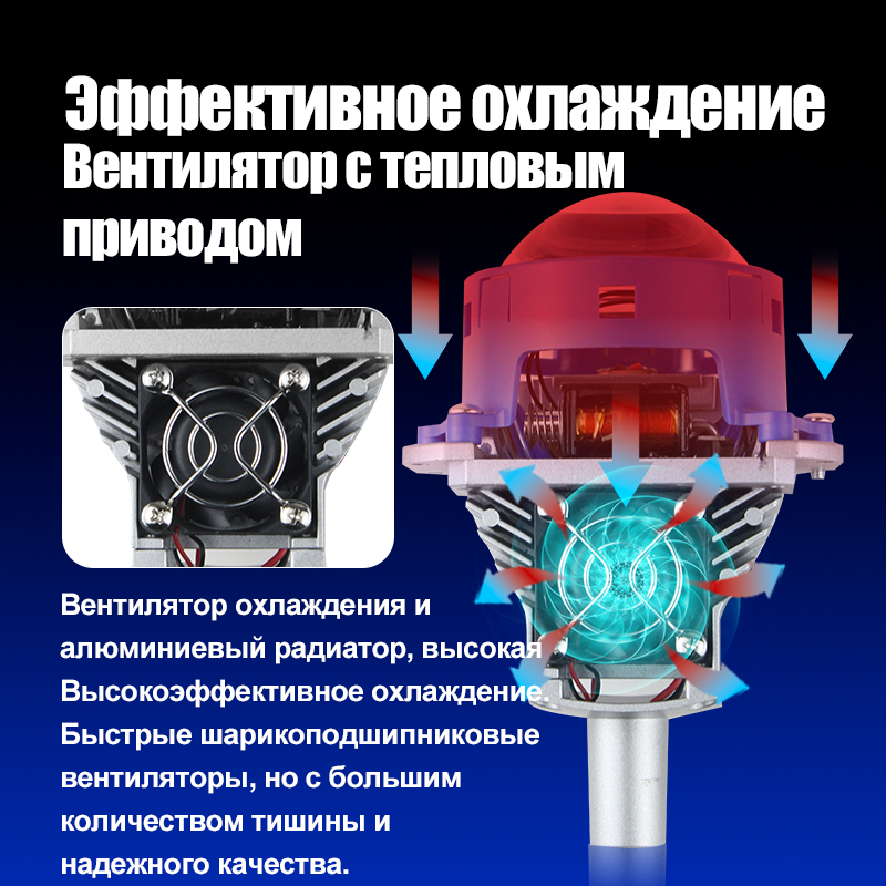 CAMOTO 2 шт. P70 светодиодный  – обзор и цена Laser Led Headlight Projector Lens