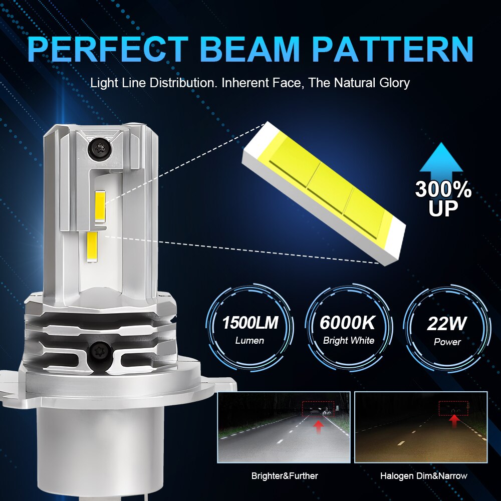 1 шт. H4 светодиодная лампа дл – обзор и цена Motorcycle Led Headlight Bulb H4
