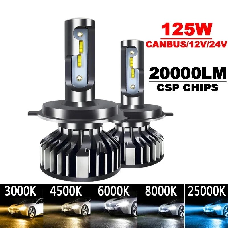 2 шт. автомобильные фары H4 LE – обзор и цена Led Headlight Bulb H7 20000Lm