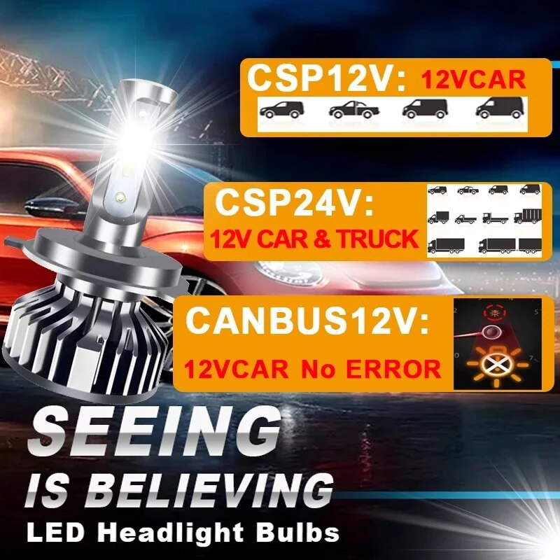 2 шт. автомобильные фары H4 LE – обзор и цена Led Headlight Bulb H7 20000Lm