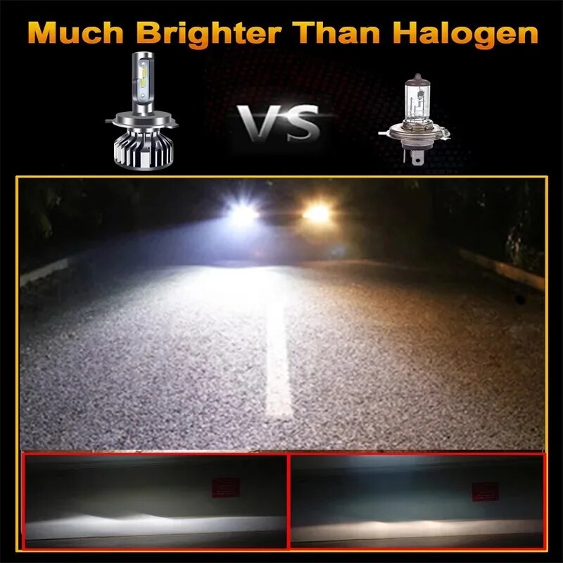 2 шт. автомобильные фары H4 LE – обзор и цена Led Headlight Bulb H7 20000Lm