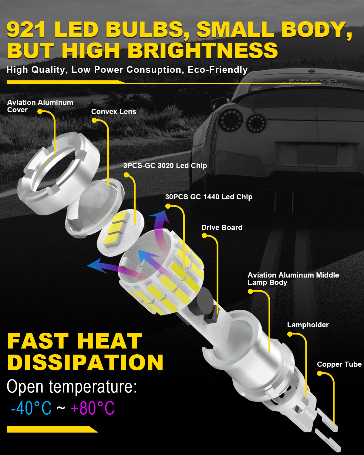 2x 2000LM Canbus T15 T16 Свето – обзор и цена Led Tail Light Bulb Canbus