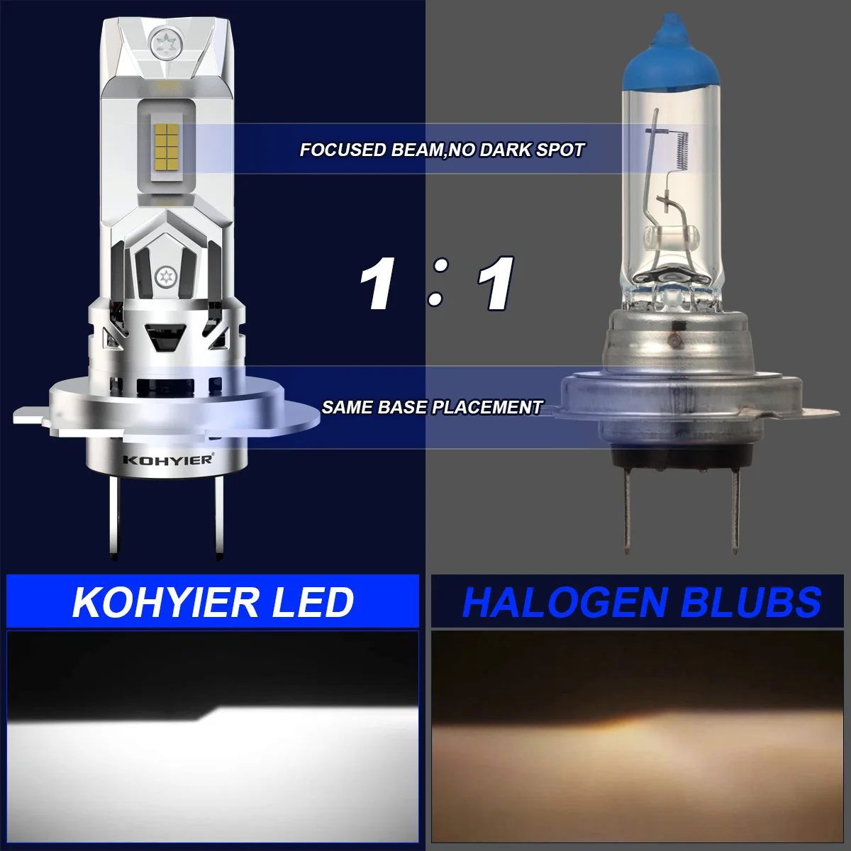 2 шт., тонкие светодиодные лам – обзор и цена Led Headlight Bulb H7 20000Lm