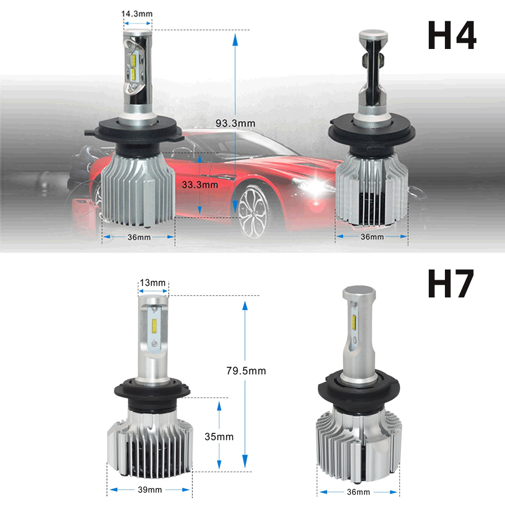 HL 2 шт. светодиодные лампы H4 – обзор и цена Led Headlight Bulb H7 20000Lm