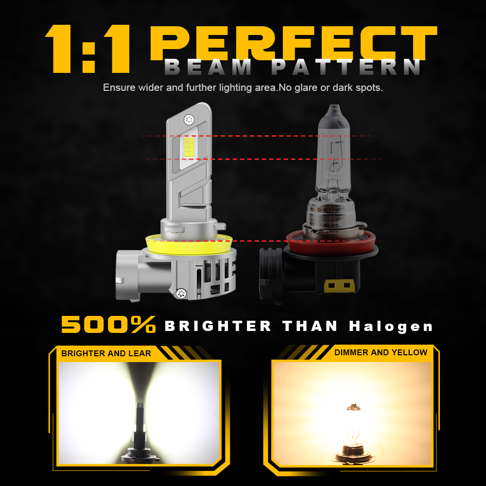 BMTxms 2 шт. 20000Lm 80W H7 Св – обзор и цена Led Headlight Bulb H7 20000Lm