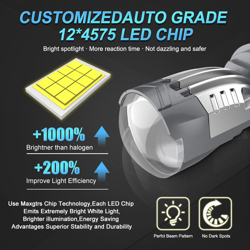 Большая линза H4 Светодиодная  – обзор и цена Led Headlight H4 Hi Lo 120W