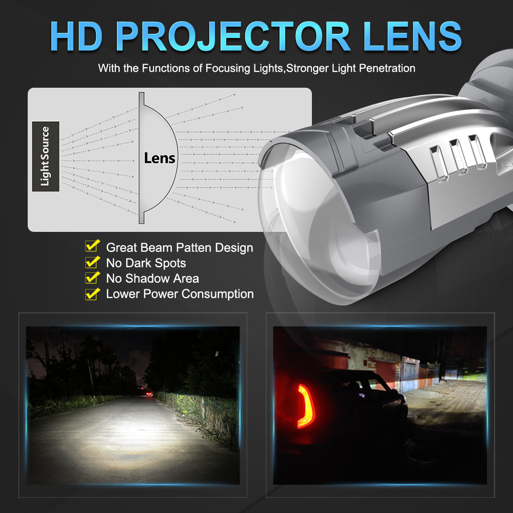 Большая линза H4 Светодиодная  – обзор и цена Led Headlight H4 Hi Lo 120W