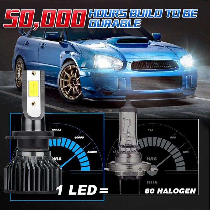 Светодиодные автомобильные фар – обзор и цена Car Led Bulb H1 H3 H8 H11