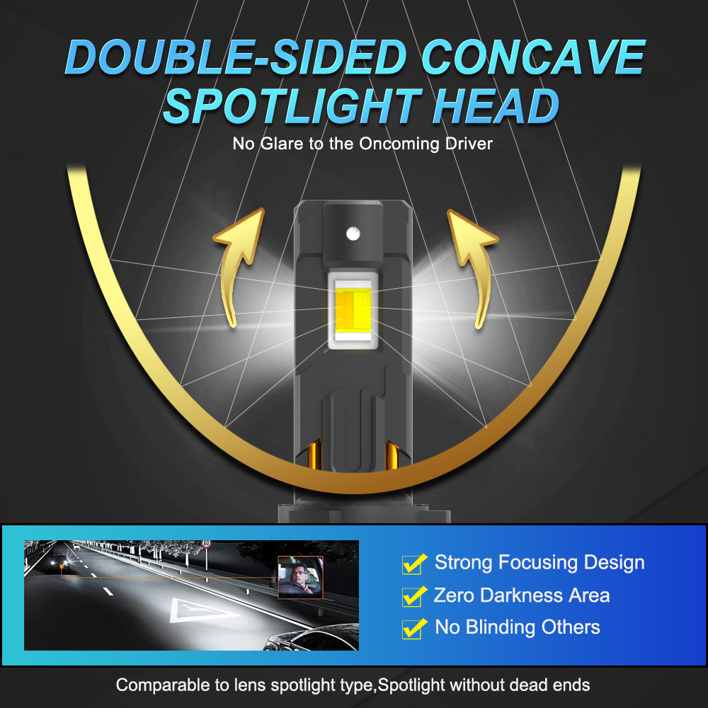 Светодиодные лампы для фар авт – обзор и цена Car Led Bulb H1 H3 H8 H11