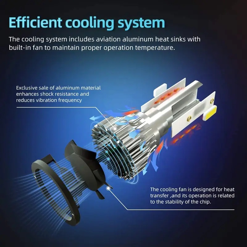 120W H4 мотоциклетная светодио – обзор и цена Led Headlight H4 Hi Lo 120W