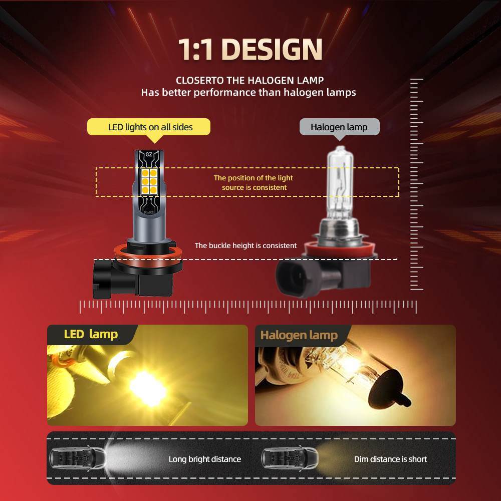 2 шт. светодиодные противотума – обзор и цена Led Fog Light H11 3000K Yellow