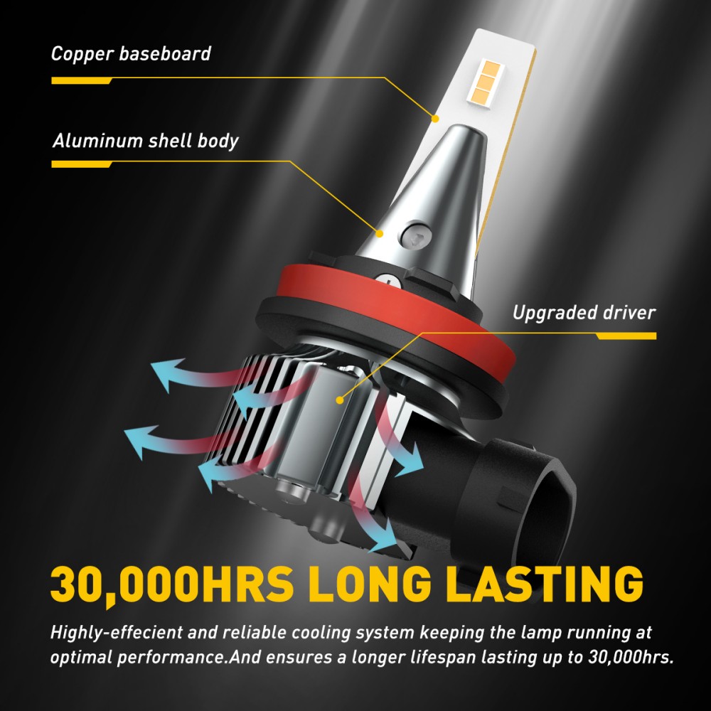 AUXITO 2 шт. H11 H8 Светодиодн – обзор и цена Led Fog Light H11 3000K Yellow