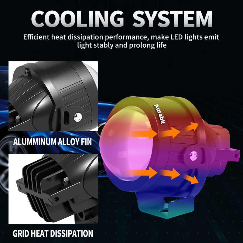 3,0-дюймовые светодиодные лазе – обзор и цена Laser Led Headlight Projector Lens