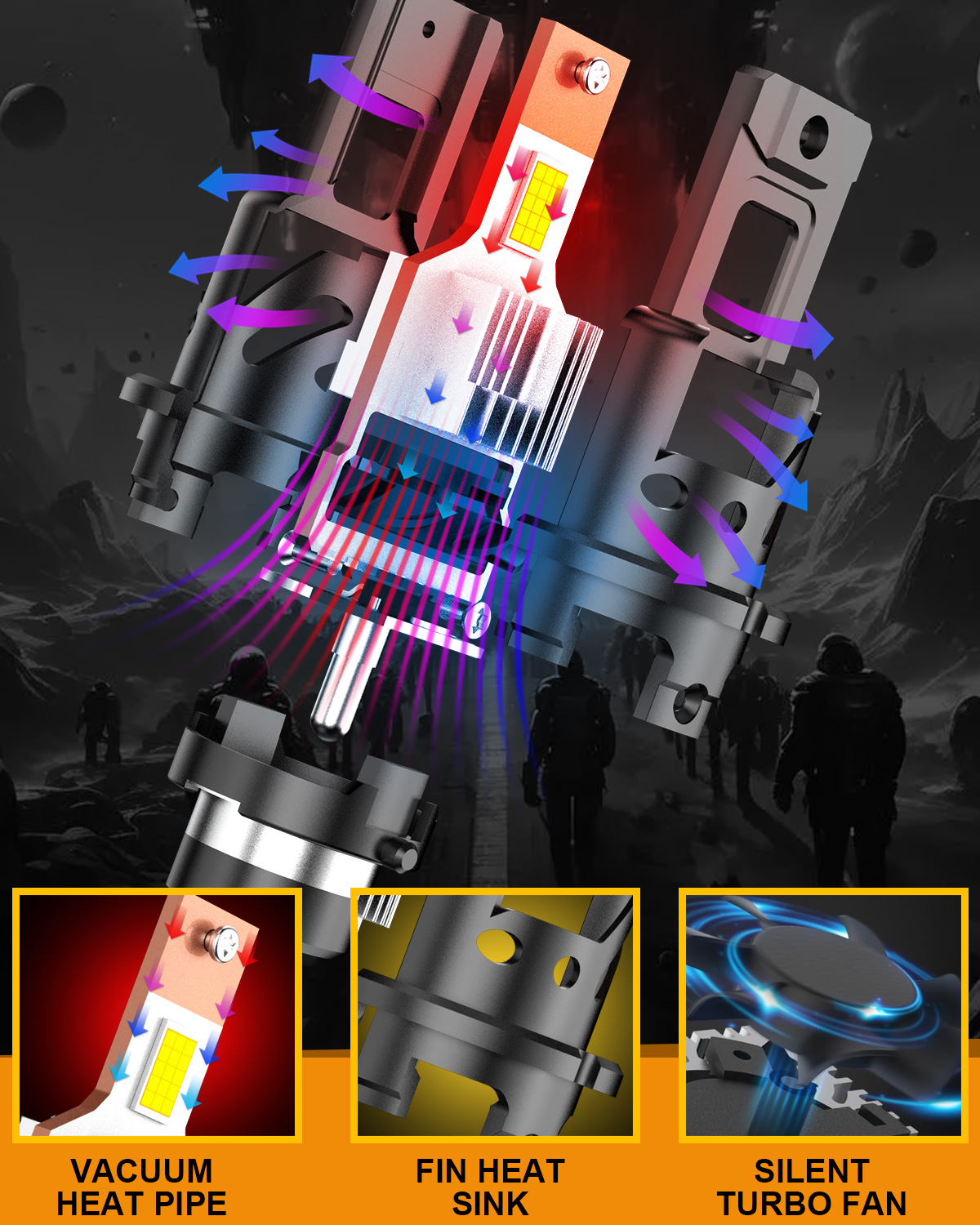 KATUR 2 шт. D2S D4S Светодиодн – обзор и цена Led Headlight Bulb Canbus Error Free