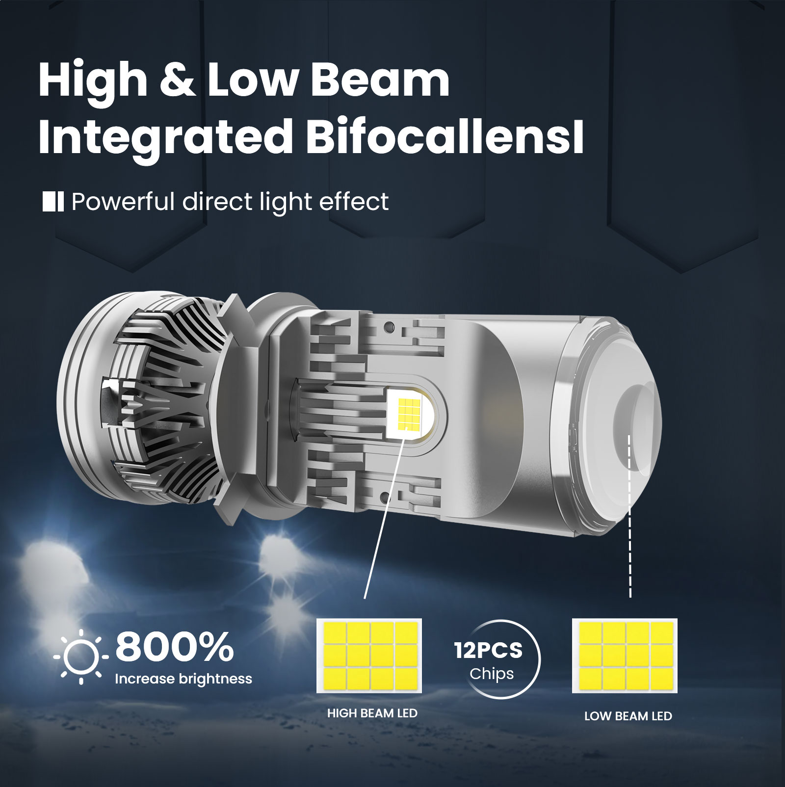 ISAMUTO FE771L Светодиодная фа – обзор и цена Led Headlight H4 Hi Lo 120W