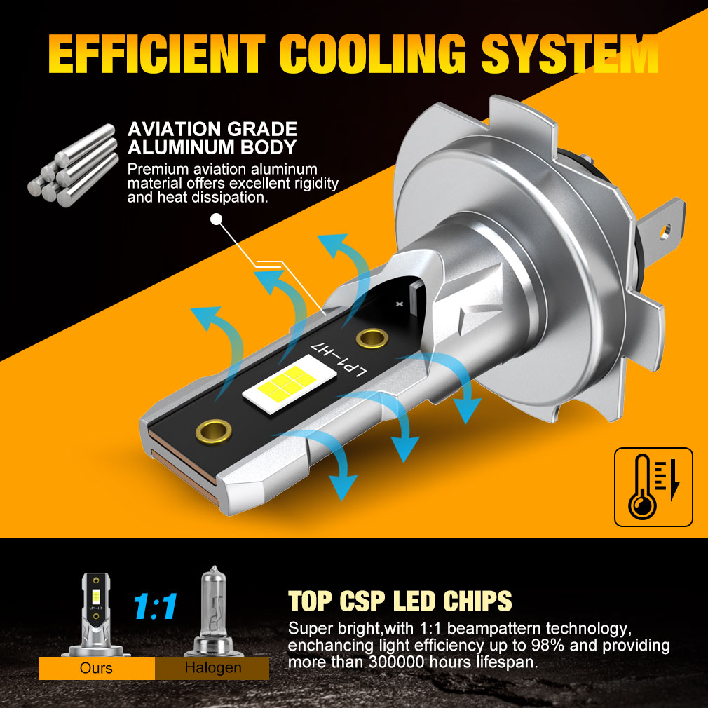 20000LM H7 Комплект светодиодн – обзор и цена Led Headlight Bulb H7 20000Lm
