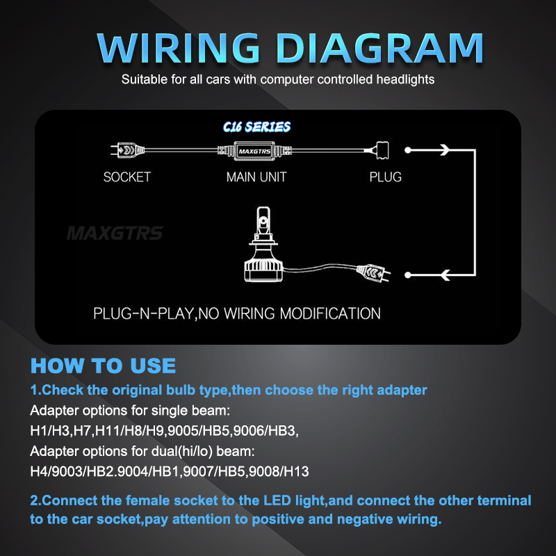 H1 H13 H7 H8 H11 HB3 9005 HB4  – обзор и цена Car Led Headlight 9005 9006