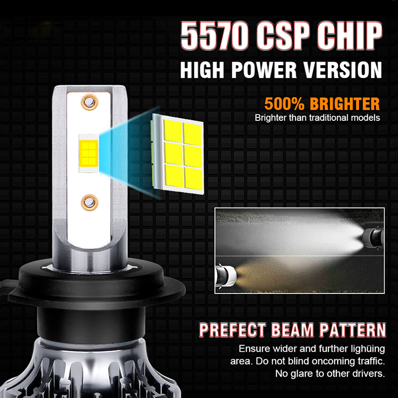 Светодиодные лампы Canbus для  – обзор и цена Car Led Bulb H1 H3 H8 H11