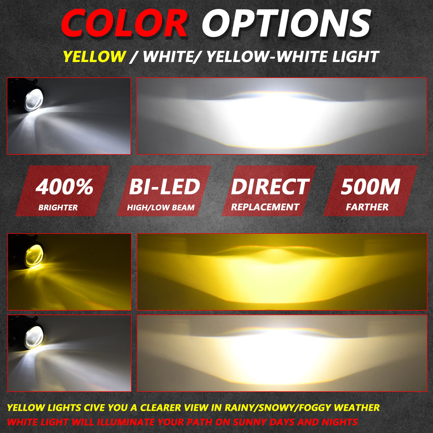 Универсальные противотуманные  – обзор и цена Bi Led Projector Lens 3 Inch