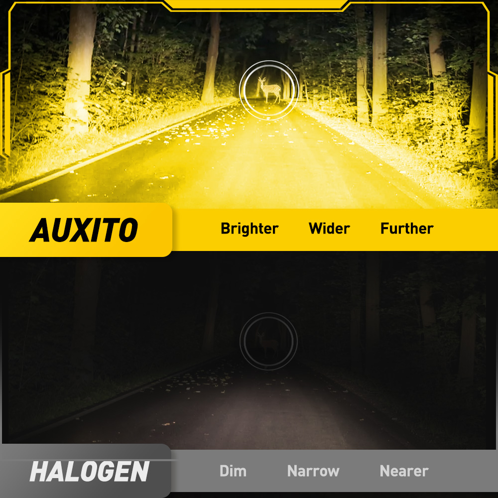 AUXITO 6G27 Противотуманные фа – обзор и цена Led Fog Light H11 3000K Yellow