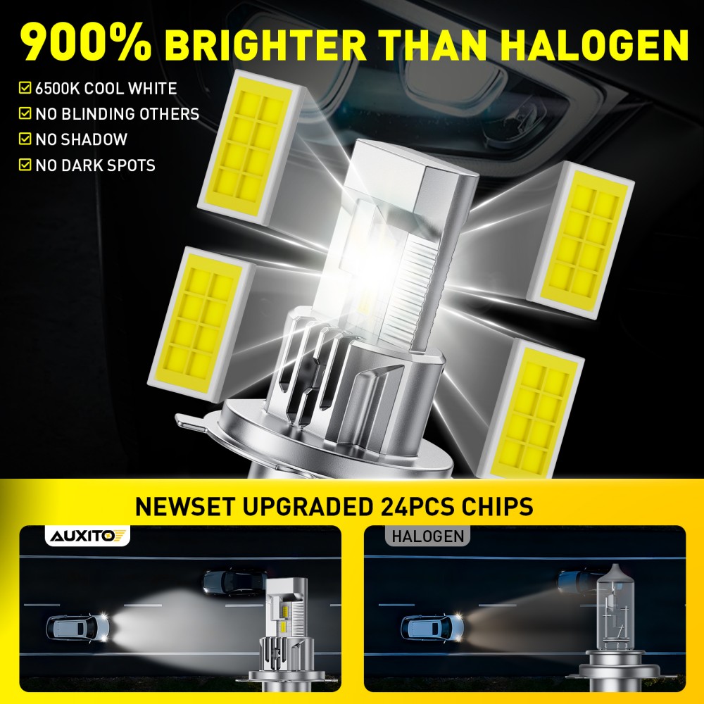 AUXITO 2 шт. безвентиляторные  – обзор и цена Led Headlight 6500K White 12000Lm