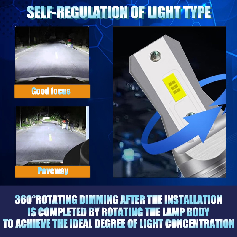 Светодиодные лампы для мотоцик – обзор и цена Led Headlight Bulb Canbus Error Free