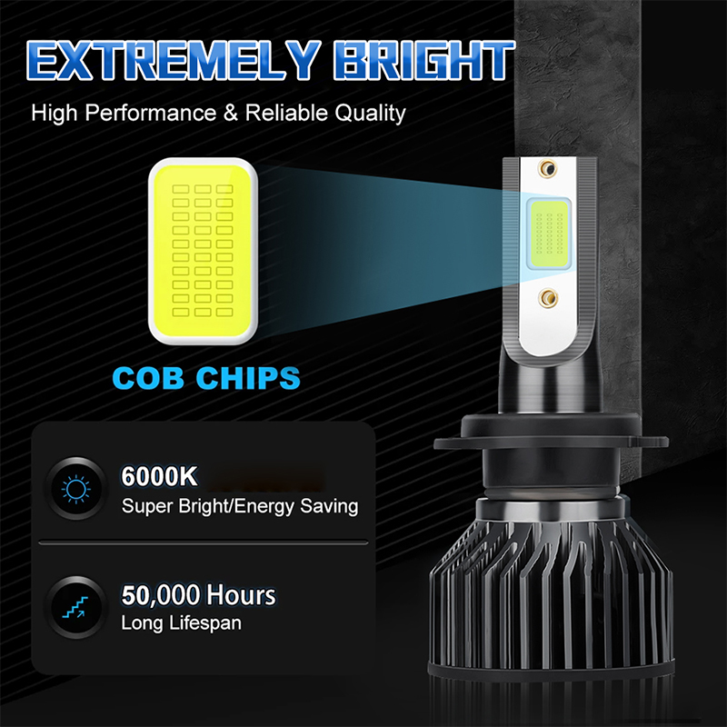 2 шт. мини-лампы H7 LED для ав – обзор и цена Car Led Bulb H1 H3 H8 H11