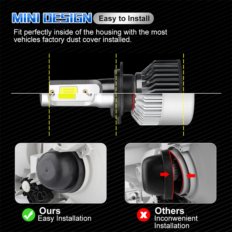 2 шт. мини-лампы H7 LED для ав – обзор и цена Car Led Bulb H1 H3 H8 H11