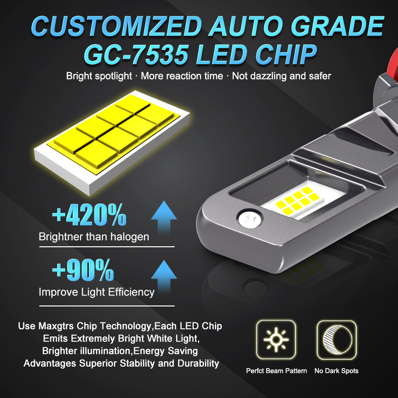 2 шт. 20000LM H8 H11 H7 Светод – обзор и цена Led Headlight Bulb H7 20000Lm