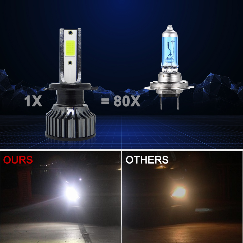 Комплект из 2 светодиодных лам – обзор и цена Car Led Bulb H1 H3 H8 H11