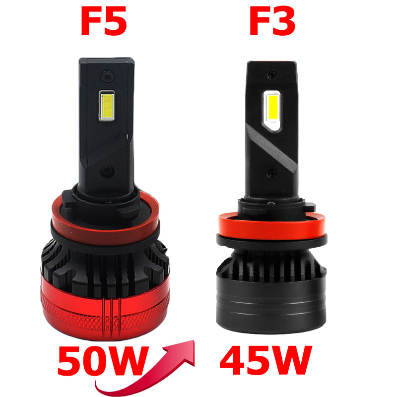F5 светодиодный ная фара проти – обзор и цена Led Headlight Bulb H7 20000Lm