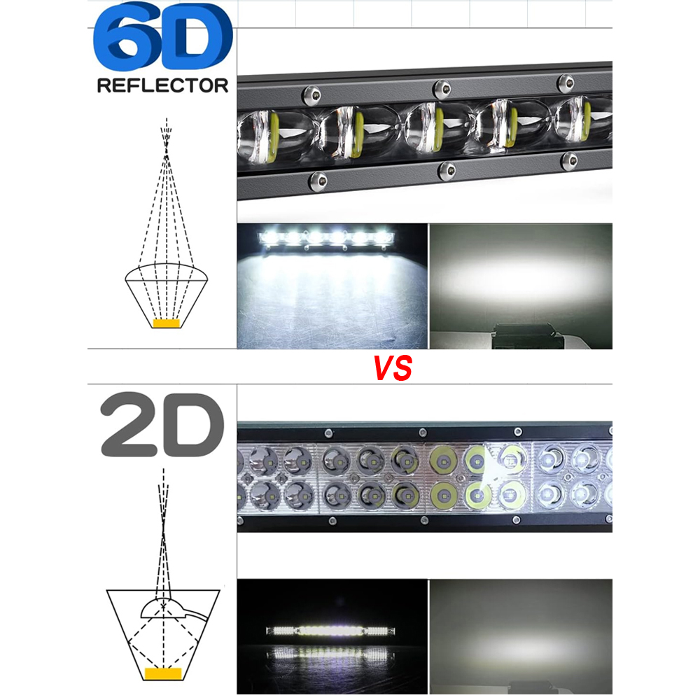 Ультратонкая светодиодная пане – обзор и цена Led Work Light Bar 12 Inch Offroad